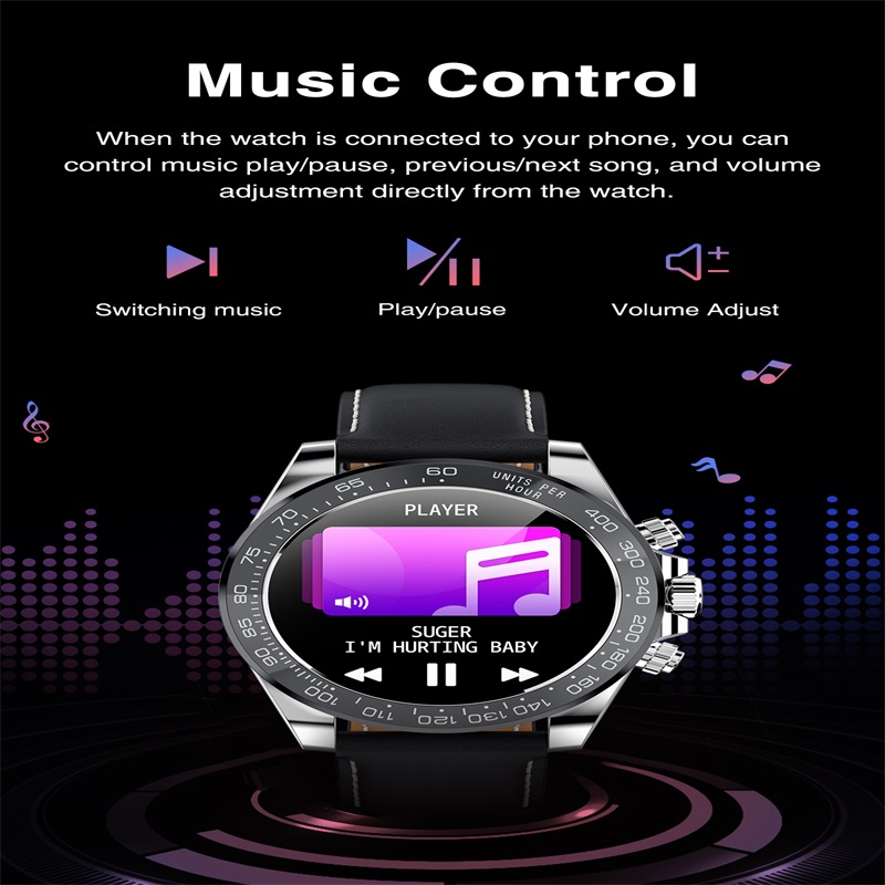 High-End Smart Watch Man Luxur - đánh giá và giá Luxury Watch Brands In World