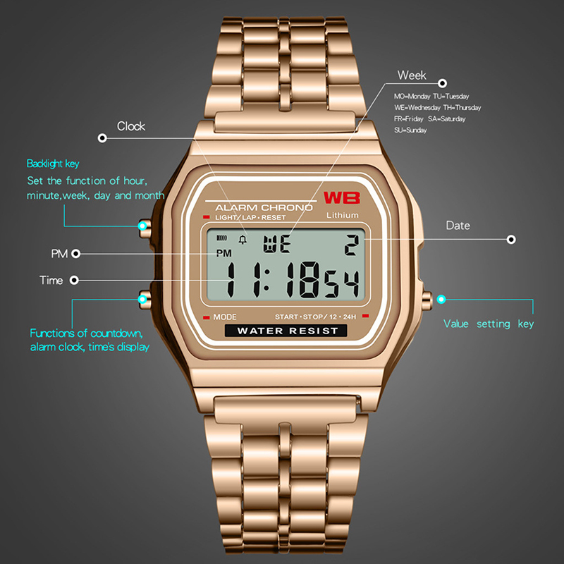 LED Stainless Steel Band Watch - đánh giá và giá Luxury Watch Winder