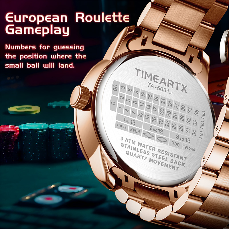 TIMEARTX Brand New Luxury Quar - đánh giá và giá Zen Luxury Watch