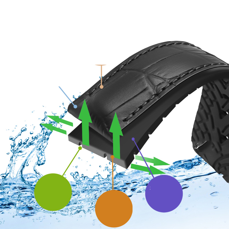 Genuine Leather Watchbands 19/ - đánh giá và giá Luxury Watch Rolex